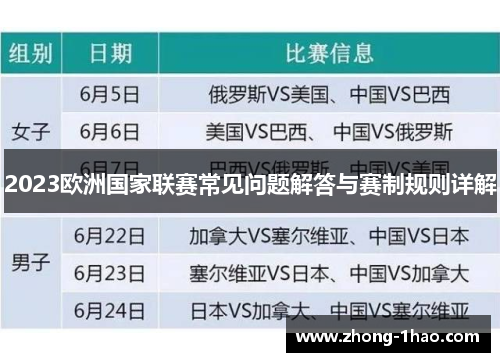 2023欧洲国家联赛常见问题解答与赛制规则详解