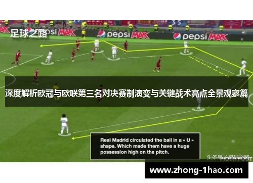 深度解析欧冠与欧联第三名对决赛制演变与关键战术亮点全景观察篇 深度解析欧冠与欧联第三名对决赛制演变与关键战术亮点全景观察篇