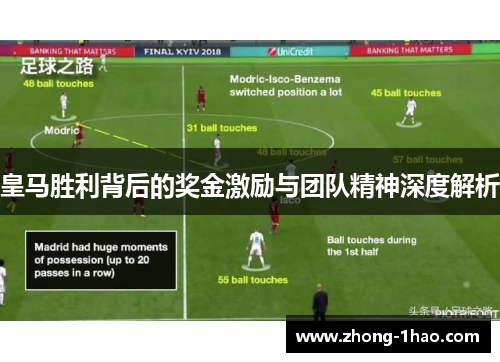 皇马胜利背后的奖金激励与团队精神深度解析 皇马胜利背后的奖金激励与团队精神深度解析