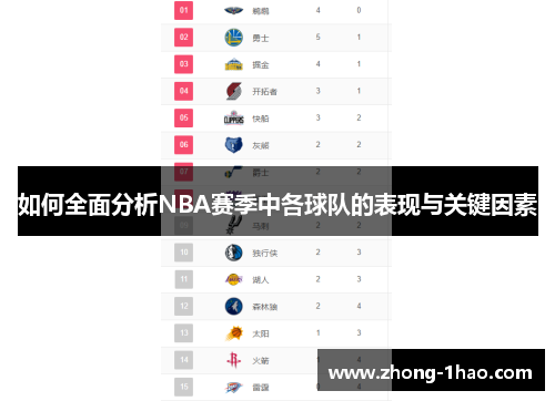 如何全面分析NBA赛季中各球队的表现与关键因素