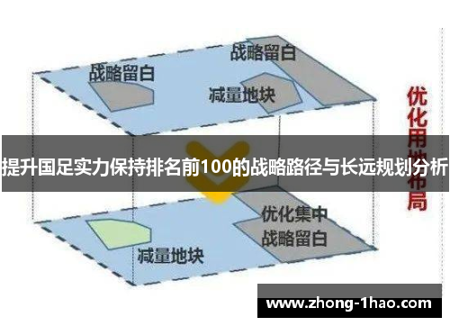 提升国足实力保持排名前100的战略路径与长远规划分析