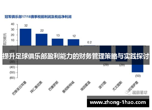 提升足球俱乐部盈利能力的财务管理策略与实践探讨