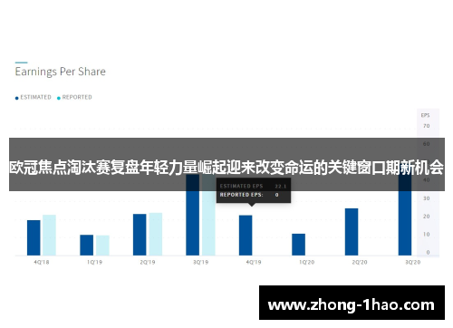 欧冠焦点淘汰赛复盘年轻力量崛起迎来改变命运的关键窗口期新机会