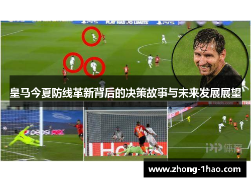 皇马今夏防线革新背后的决策故事与未来发展展望